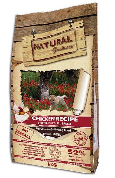 Hlavný obrázok produktu Natural Greatness Chicken Recipe Starter Puppy /kuře 15 kg